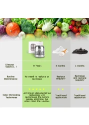 Refrigerator DeodorizerLasts for 10 YearsRefrigerator Odor EliminatorFridge DeodorizerMore Effective Than Baking Soda Bamboo Air Purifying Bags