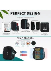 Insulated Lunch Bag - Cooler Bag - Expandable Lunch Bag suitable for Work Office School Travel - Lunch Bag for Men and Women - Lunch Box Leak proof with Adjustable Shoulder Strap