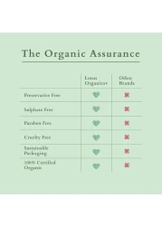 لوتيس أورغانيكس زيت متعدد الأعشاب للتحكم بتساقط الشعر بإكليل الجبل بني 200 ملل