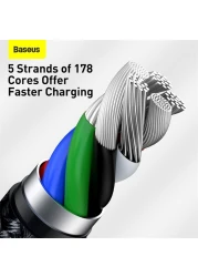 Baseus USB-C to Lightning Fast Charging Data Transfer Cable Type-C PD 20W Cafule Series Fast Power Delivery 2m Black