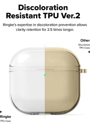 Ringke - AirPods 4 Case , Air Series Lightweight Flexible Anti-Scratch Perfect Fit TPU Cover for Women- Glittler Clear