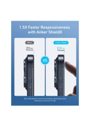 Anker ShieldX Easy Fit Screen Protector for Apple iPhone 16 Pro Max Clear
