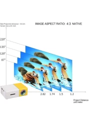 Ntech 60 Inch LED Projector HD Battery Operated 320X240 Pixels Yg-300 HDMI USB LED Pocket Projector For Home And Entertainment Yellow