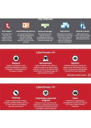 مكافي برنامج حماية الإنترنت 2018 10 أجهزة.