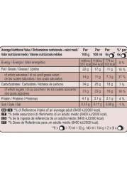 Magnum Classic Almond And White Ice Cream Bites 140ml