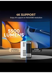 Wownect - Smart Mini Android Projector 5500 Lumens with 150" Display Built-in Dual Hi-Fi Speakers Supported 1080P (60FPS) Portable Projector 4K