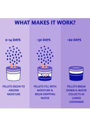 Originally Yellow Natural Moisture Absorber Lavender 300g