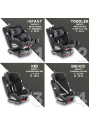 Teknum Evolve 360 Car Seat 0 - 12yrs Grey