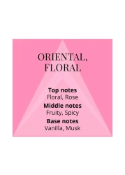 Milton-Lloyd Colour Me Pink Eau De Parfum 100ml