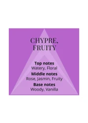 ميلتون-لويد كولور مي بيربل ماء بارفان 100 ملل