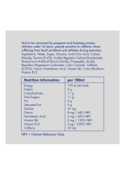 Red Bull Energy Drink 250ml Pack of 4