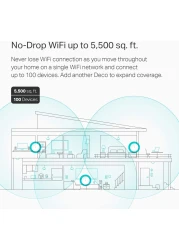 TP-Link Deco Mesh WiFi System(Deco M5) -Up To 5, 500 Sq. Ft. Whole Home Coverage And 100+ Devices, WiFi Router/Extender Replacement, Anitivirus, 3-Pack