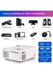 FunLites &nbsp; Bluetooth 1080P Projector,+80% Brightness Video Projector with 200" Display 60,000 Hrs Led Home Theater Projector,Native 1080P Compatible with Fire TV Stick,PS4, HDMI, VGA, AV and USB