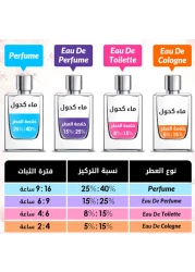 عطر اوي من جوسي كوتور للنساء - او دو بارفيوم