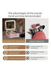 Makeup Bag With Light Up Mirror Travel Cosmetic Case Box 3 Color LED Lighted Mirror With Adjustable Brightness Waterproof Leather Adjustable Dividers Brush Organizer PU Leather Suitable For Girls And