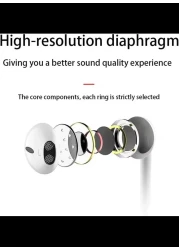 Ear Pods Headphones Compatible with iPhone, Wired Ear Buds with Built-in Remote to Control Volume, Music and Phone Calls