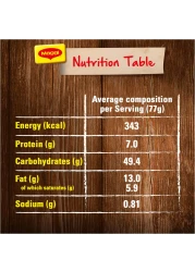 Nestle Maggi 2 Minute Biryani Flavoured Noodles 77g