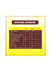 بيتي كروكر خليط بانكيك الإفطار باللبن الحامض 200 غرام