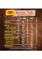 Nestle Maggi Excellence Mushroom Soup With Bay Leaf 54g