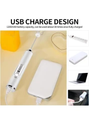 Rechargeable Milk Frother - Electric Coffee Frother Wand, Handheld Foam Maker with 2 Stainless Whisks 3 Adjustable Speeds, Mini Foamer for Cappuccino Coffee