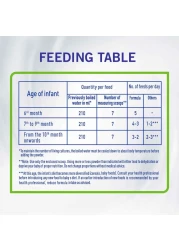 Nestle NAN Comfort 2 Follow Up Formula 800g