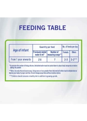 نستله نان كومفورت 3 تركيبة حليب للنمو من عمر 1 إلى 3 سنوات 800 غرام