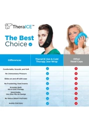 TheraICE Soft Wisdom Teeth Recovery Ice Pack Face Wrap TMJ Pain Relief Product Dental Oral Surgery Ice Pack Jaw Chin Tonsillectomy Head Facial Jaw Bra Stretchable Cold Gel No Hard Insert1 Size