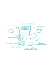 PureBorn Organic Bamboo Nappies Size 5 11-18kg Value Pack 88 Diapers