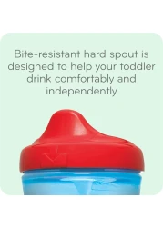 NUK Sesame Street Hard Spout Cup 10 Oz 2 Pack BPA Free Spill Proof Sippy Cup