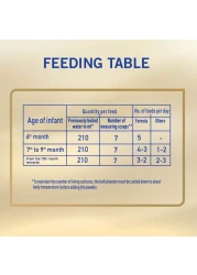 Nestle NAN Supreme Pro 2 Infant Milk Formula Powder 800g