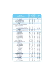 Kabrita Goat Milk Stage 2 Follow On Milk Formula 6 Months 400g