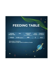 إس-26 غولد حليب بودرة المتابعة المرحلة 2 من 6 إلى 12 شهرا 900 غرام