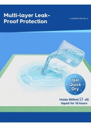 30-Pieces Packed in 3 Pouches Cherry Medical Supply 60 cm x 90 cm XL Pet Training Pads &amp; Puppy Pads