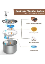 نافورة مياه Jinou Cat - مصنوعة من زجاج أكريليك عالي الجودة - نافورة مياه للحيوانات الأليفة مع خزان مياه سعة 3 لتر - للقطط والكلاب والحيوانات الأليفة الأخرى