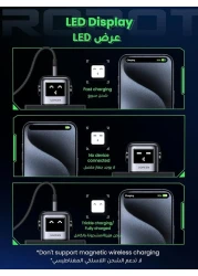 شاحن UGREEN RG 65W USB C 3 أنواع C محول طاقة لأجهزة MacBook/HP/Dell/Lenovo وiPhone 15 Pro Max وGalaxy S24 Ultra وSteam Deck-أسود