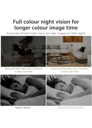 Xiaomi Mi Smart Camera C301 white

