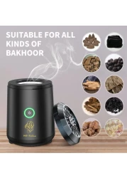 FITTO Mini USB Portable Incense Burner Arab Bakhoor Electric Aroma Diffuser Compact and Stylish Incense Holder for Car, Home, Office, and Travel Ceramic Heating Element with Zinc Alloy Shell