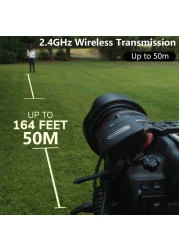 Saramonic Wireless Lavalier Microphone Blink100 B1 2.4Ghz Wireless Microphone With Transmitter &amp; Receiver For DSLR Cameras, iPhone, iPad And Android, 164Ft Range, Lapel Mic For Recording, Teaching