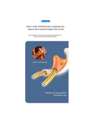 STARGOLD CAT6 Cable High Speed Patch Cable 50 Meter Grey