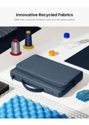 Tomtoc Defender- A14 Laptop Handbag