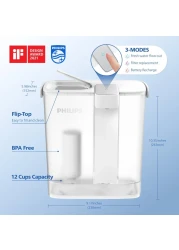 PHILIPS GoZero Nextgen Instant Water Filter Pitcher Rechargeable Battery MircoX Clean Technology 3L 12 Cups 1Lmin Fast Flow Countertop Filtered Water Purifier Jug for Tap Water 1 Filter