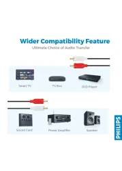 Philips SWA2521W/10 Stereo Audio Cable 1.5m Male Black