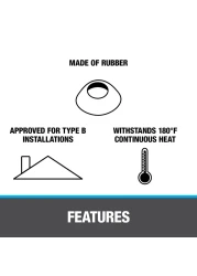 Oatey 14136 Rain Collar 153 NoCalk Roof Flashing Black