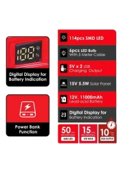 Sanford SF4996PS Multifunctional Power Station