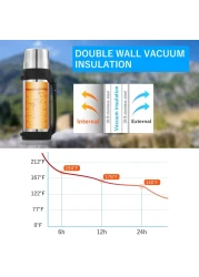 Vacuum Insulated Bottle Coffee Thermos41 OunceThermos for Hot DrinksKeep Liquid Hot or Cold 24 HoursThermos Perfect Size Cleaning BrushPortableBpaFree Termos Para Cafe