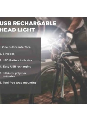 Spartan USB Rechargeable Bicycle Headlight