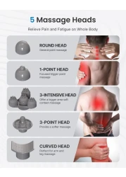 Renpho Rechargeable Hand Held Deep Tissue Massager For Muscles, Back, Foot, Neck, Shoulder, Leg, Calf Pain Relief, Cordless Electric Percussion Full Body Massage With Portable Design, White