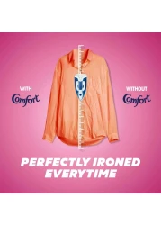 Comfort Fabric Softener Flora Soft 4L