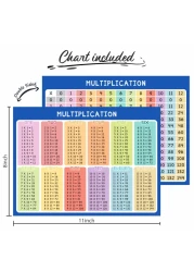 SCRIBBLEDO Dry Erase Multiplication Chart Whiteboard 9 x 12 Multiplication Table Double Sided Times Table Math Manipulatives White Board for Kids Students Classroom and Home Mini Lapboard Game