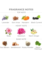 Yardley Elegance Perfumed Talcum Powder 100gm by Yardley